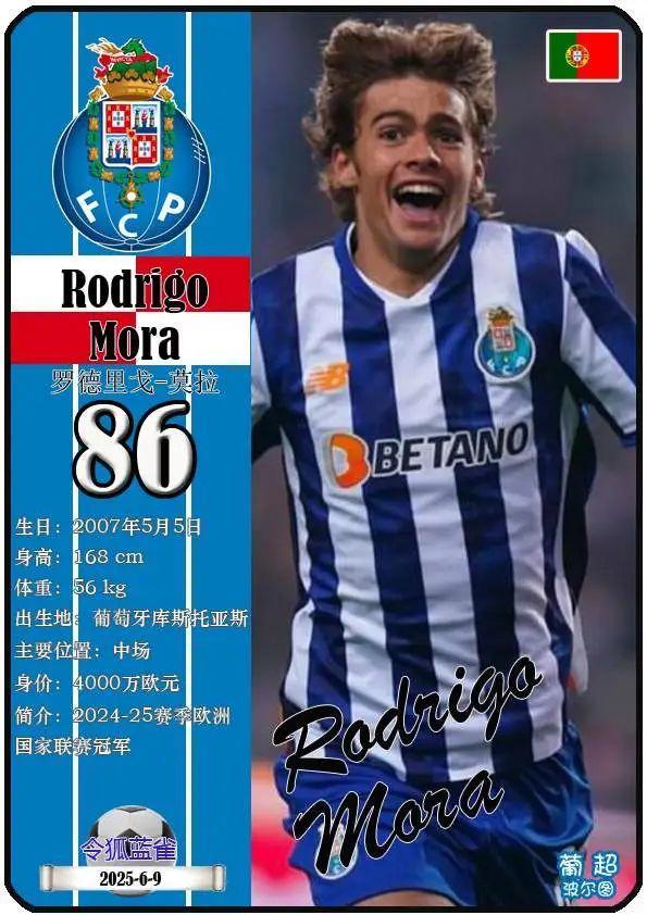  葡超国际比赛日走向成谜；拉齐奥完成体检；更衣室稳定；高层口径保持一致